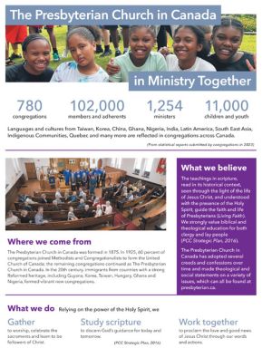 PS2024_brochure_tn PS 2024 Brochure